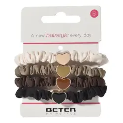 Beter Coleteros con Charm 1 und