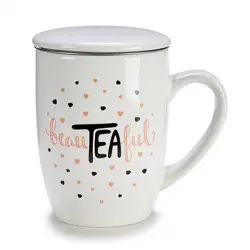 Beauteaful