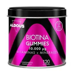 Gummies Biotina