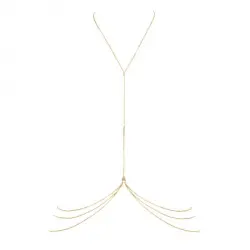 Cadena Cuerpo Eslabones