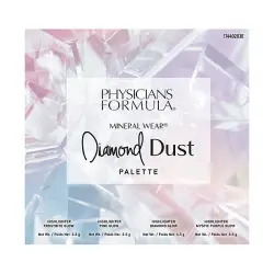 Mineral Wear Diamond Dust