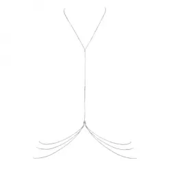 Cadena Cuerpo Eslabones