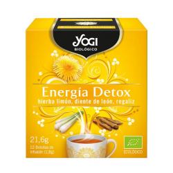 Energia Detox