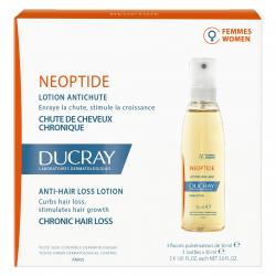 Ducray - Loción Neoptide