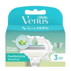 Comfortglide Sensitive