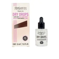 Dry Quickly for acting nail polish dryer