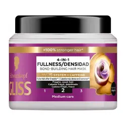 Mascarilla Full Wonder