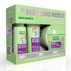 MÃ©todo Rizos
