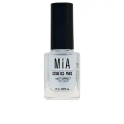 Matt Effect top coat 11 ml