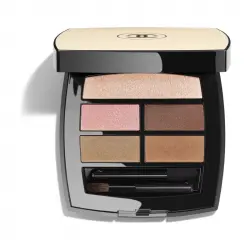 Les Beiges Palette Regard Soft