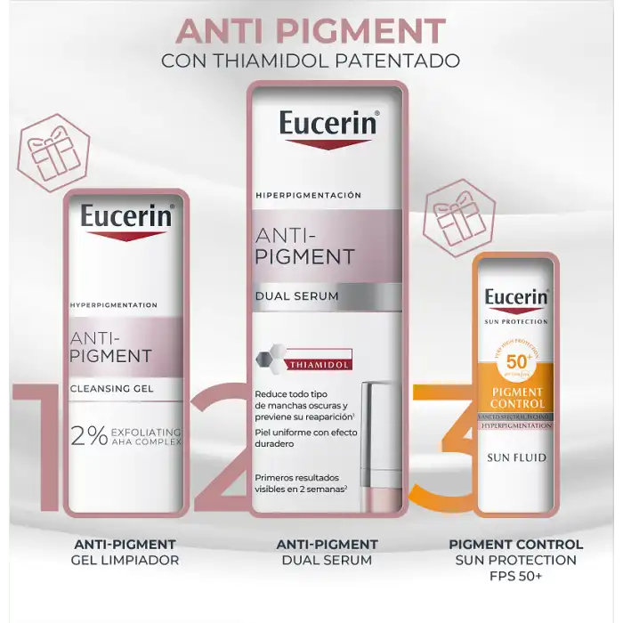 Pack Dual Serum + Gel Limpiador + Pigment Control 30 ml - Eucerin - Comparador de precios