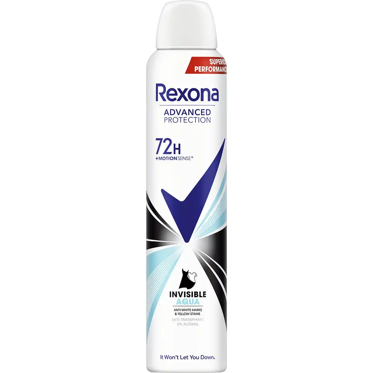 REXONA Advanced Invisible Aqua 200 ml Desodorante Spray - Rexona - Comparador de precios