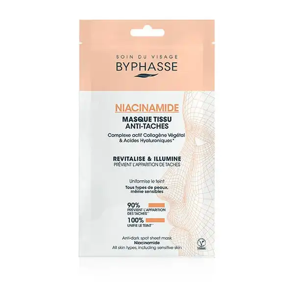 Niacinamide - Byphasse - Comparador de precios
